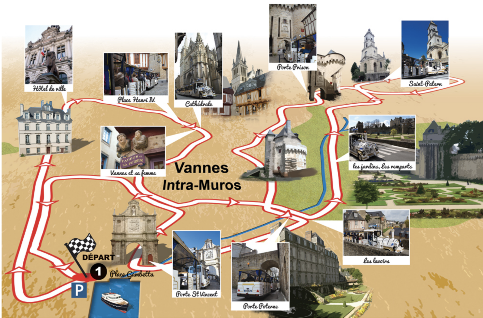 Vannes Trains Touristiques Vannes Trains Touristiques